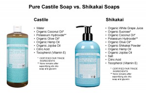 Dr. Bronner's Castile Soap vs. Shikakai Soap