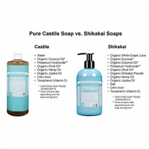 castile soap vs shikakai soap