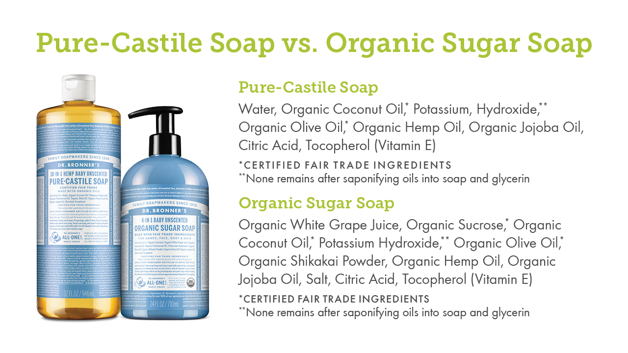 Dr. Bronner's Pure Castile vs. Organic Sugar Soaps | Going Green with Lisa  Bronner