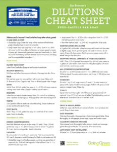 Dilutions Cheat Sheet thumbnail